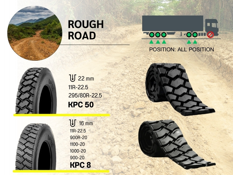 ROUGH ROAD